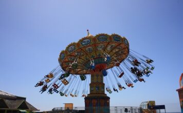 Co to jest wartość godziwa?